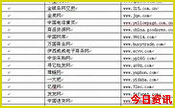 澳门一肖一码一一特一中厂!